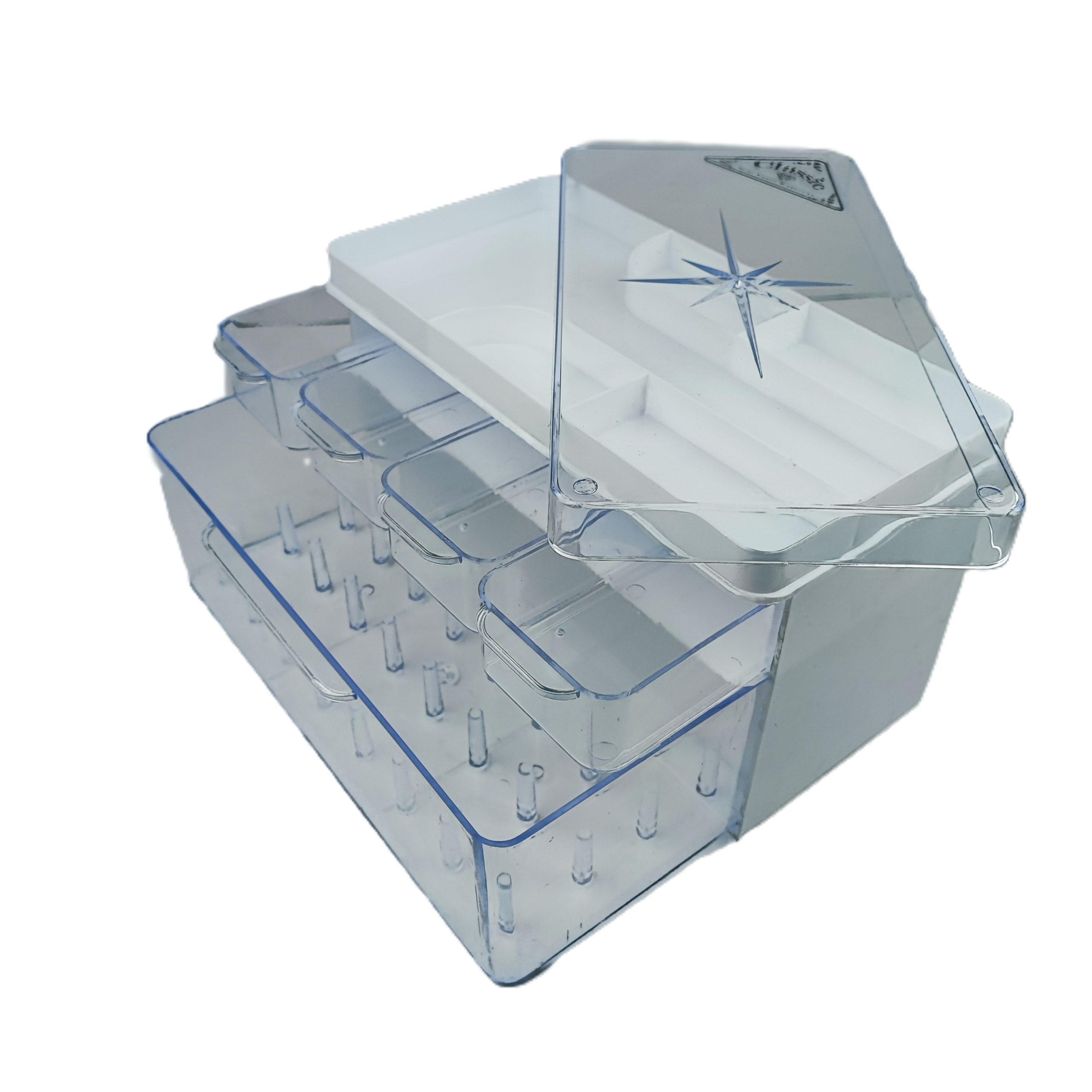 جعبه لوازم خیاطی کلاسیک