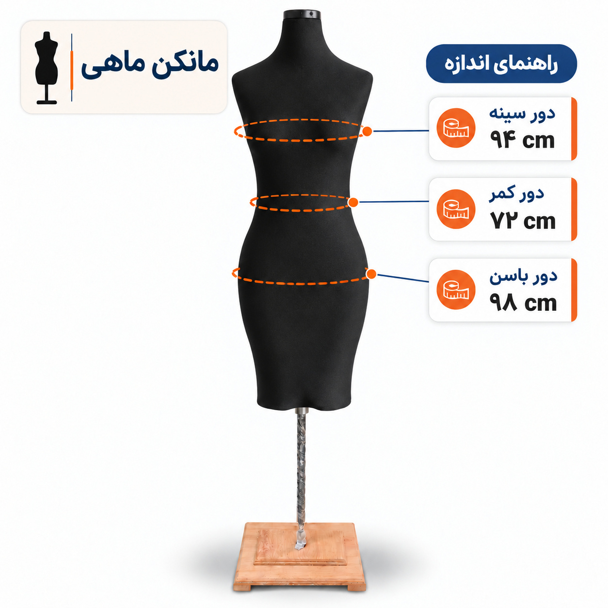 مانکن ماهی سیاه